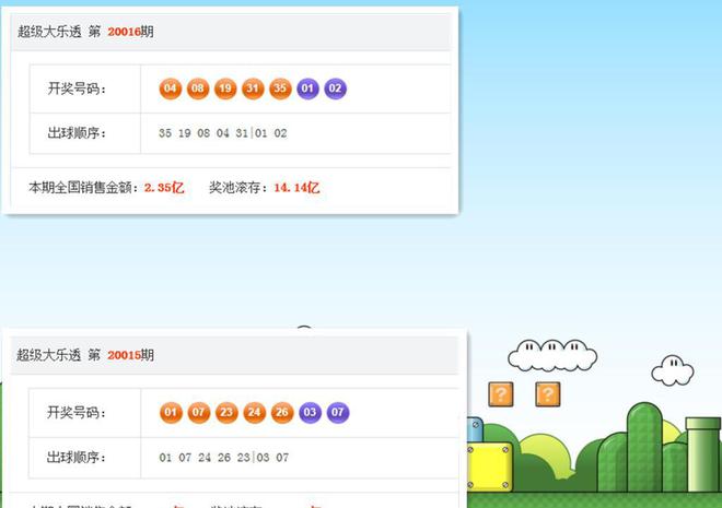 新澳今晚開(kāi)獎(jiǎng)結(jié)果2024327,新澳今晚開(kāi)獎(jiǎng)結(jié)果2024年8月，新澳今晚開(kāi)獎(jiǎng)結(jié)果揭曉，2024年8月最新開(kāi)獎(jiǎng)號(hào)碼出爐，第327期揭曉！