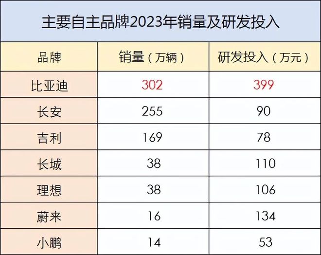新能源汽車專業(yè)最低分?jǐn)?shù),新能源汽車專業(yè)最低分?jǐn)?shù)線是多少，新能源汽車專業(yè)最低分?jǐn)?shù)線及入學(xué)要求解析