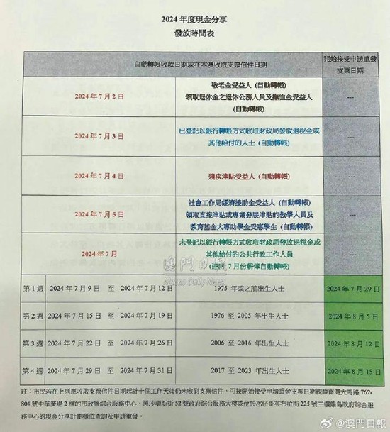 澳門出碼表卡，澳門出碼表卡，揭示違法犯罪行為