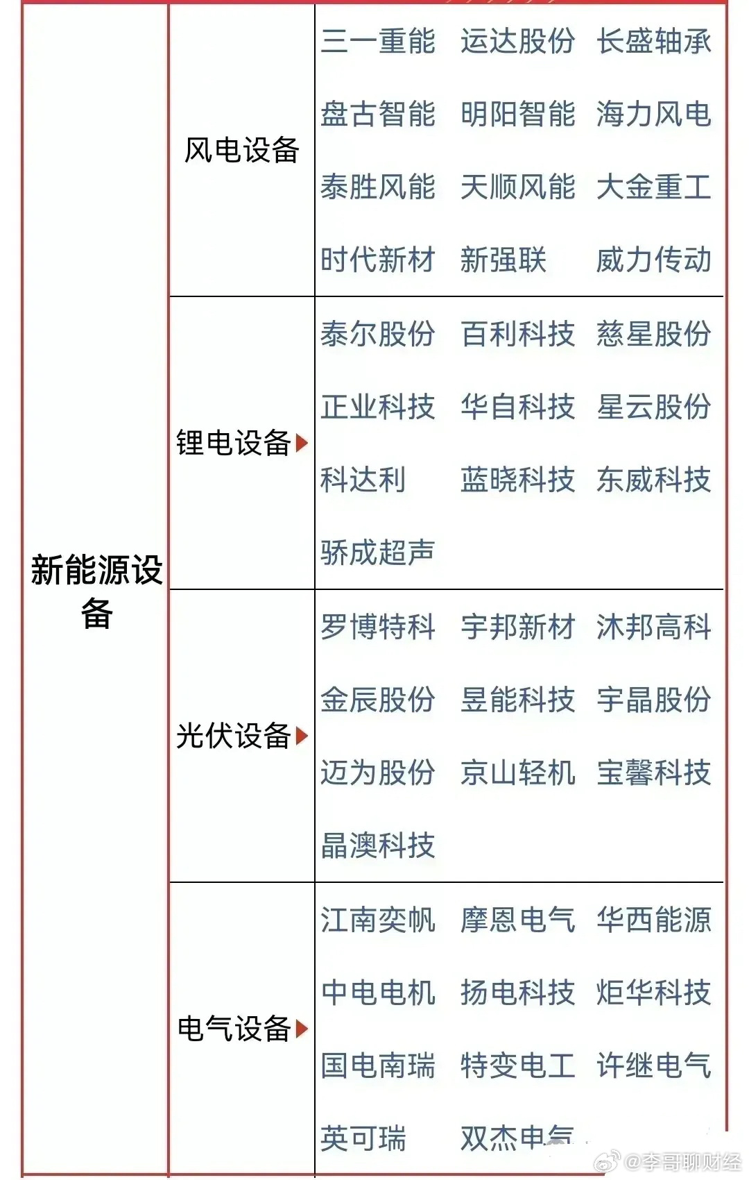 新能源柔性電池設(shè)備廠(chǎng)家,新能源柔性電池設(shè)備廠(chǎng)家排名，新能源柔性電池設(shè)備廠(chǎng)家及排名概覽