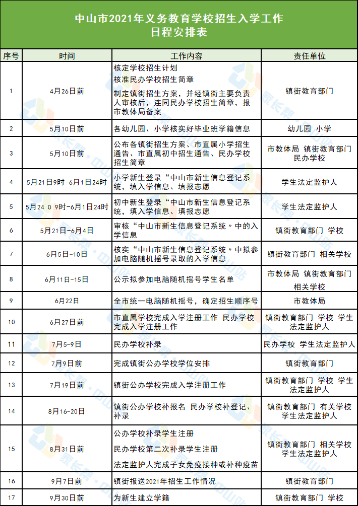 阜城租房最新信息公告,阜城租房最新信息公告網(wǎng)，阜城租房最新信息公告及官網(wǎng)匯總