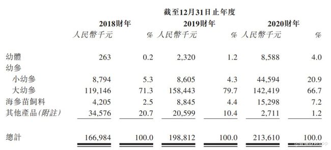 揭秘香港港六，揭開虛假信息的面紗，揭示其潛在危害，香港港六真相大揭秘，撥開迷霧，揭示虛假信息危害