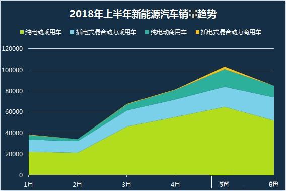 新能源7.25,新能源7250，新能源7250，最新動態(tài)與趨勢分析