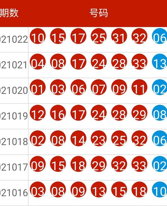 新奧開獎結(jié)果查詢，新奧開獎結(jié)果實時查詢