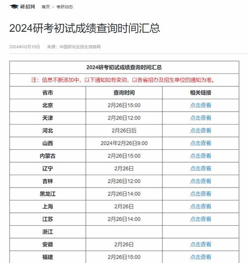 新澳2024今晚開獎結(jié)果查詢表最新，新澳2024今晚開獎結(jié)果最新查詢表公布