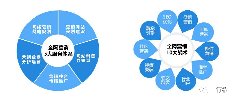 新能源社群媒體平臺(tái),新能源社群媒體平臺(tái)有哪些，新能源社群媒體平臺(tái)概覽，探究各平臺(tái)特色與優(yōu)勢(shì)
