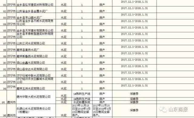 貴州新能源建材廠家現(xiàn)貨，貴州新能源建材廠家現(xiàn)貨供應(yīng)清單