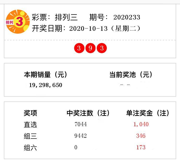 2023年正版澳門(mén)開(kāi)獎(jiǎng),2020233期澳門(mén)開(kāi)碼結(jié)果，2023年澳門(mén)開(kāi)獎(jiǎng)結(jié)果及最新開(kāi)碼結(jié)果公布
