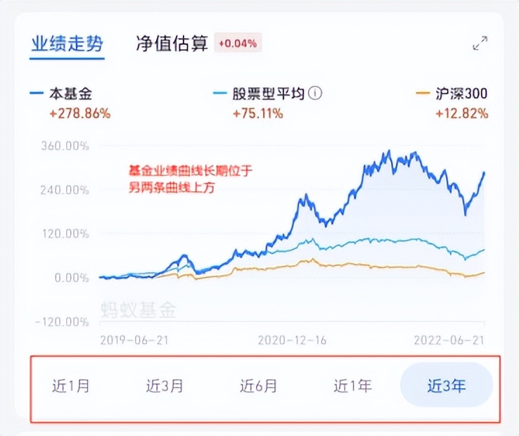 12.10新能源基金,新能源基金今天，12.10新能源基金行情分析，今日市場(chǎng)動(dòng)態(tài)
