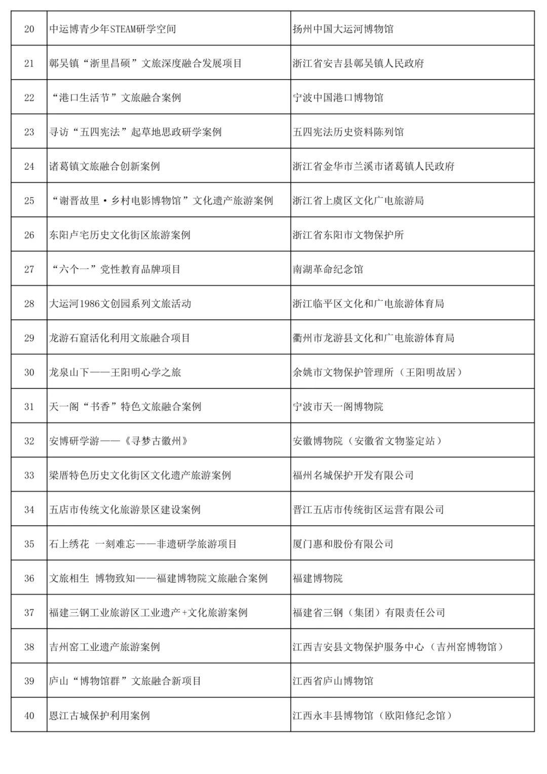 他的遺產(chǎn)最新章節(jié)目錄,他的遺產(chǎn)最新章節(jié)目錄百度云，他的遺產(chǎn)最新章節(jié)及目錄百度云盤點(diǎn)