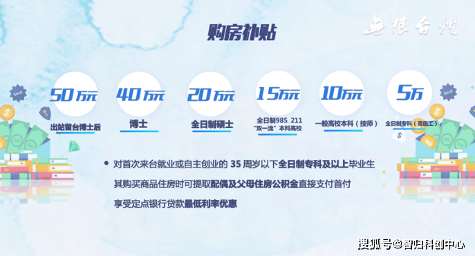 公寓民宿行業(yè)迎來政策利好，最新政府政策助力行業(yè)發(fā)展新篇章，政策春風(fēng)拂面，公寓民宿行業(yè)邁入發(fā)展新紀(jì)元