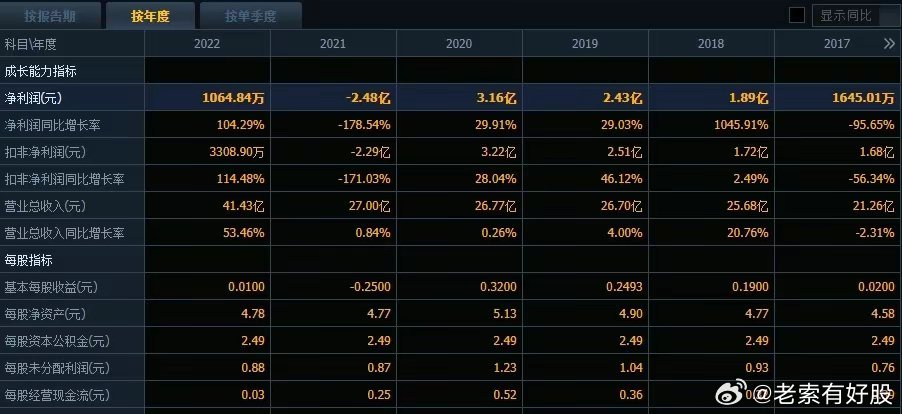 2024新澳歷史開獎(jiǎng)記錄，2024新澳歷史開獎(jiǎng)記錄全覽
