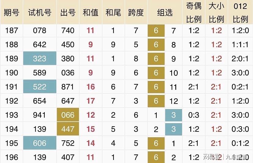 2024新澳歷史開獎(jiǎng)記錄，2024新澳歷史開獎(jiǎng)記錄全覽