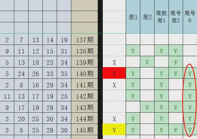 2024新奧今晚開獎號碼，2024新奧今晚預測開獎號碼