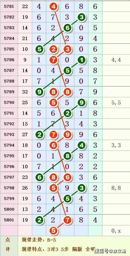 澳門(mén)正版波色,澳門(mén)波色最多多少期不出，澳門(mén)正版波色揭秘，多少期不出波色真相揭秘與風(fēng)險(xiǎn)警示