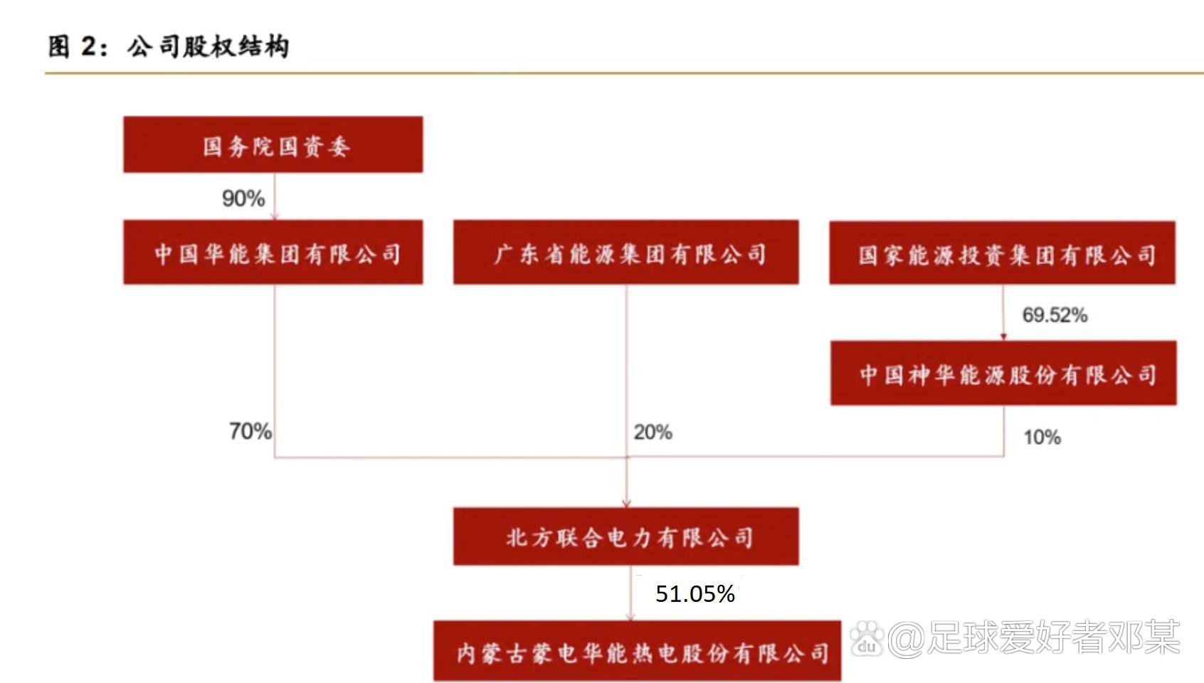 中偉新能源競(jìng)業(yè)協(xié)議，中偉新能源競(jìng)業(yè)協(xié)議詳解
