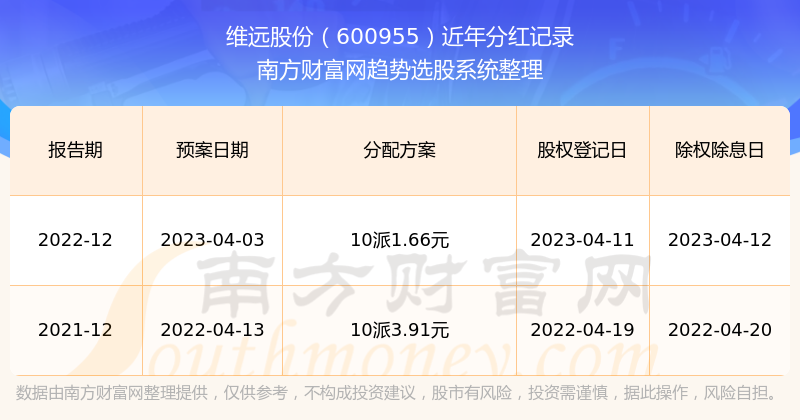 新澳歷史開(kāi)獎(jiǎng)記錄查詢(xún)結(jié)果,新澳門(mén)六開(kāi)獎(jiǎng)結(jié)果2024開(kāi)獎(jiǎng)記錄查詢(xún)網(wǎng)站，新澳歷史開(kāi)獎(jiǎng)記錄及新澳門(mén)六開(kāi)獎(jiǎng)結(jié)果查詢(xún)，2024年開(kāi)獎(jiǎng)記錄網(wǎng)站公布