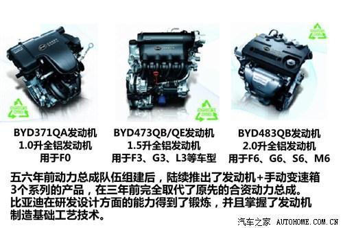 spg新能源，SPG新能源，引領(lǐng)未來能源革命的新動力