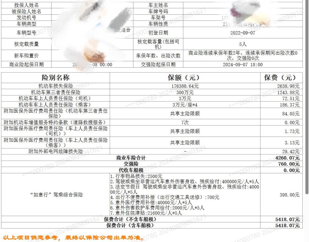 本田新能源保險(xiǎn)費(fèi)用，本田新能源保險(xiǎn)費(fèi)用概覽