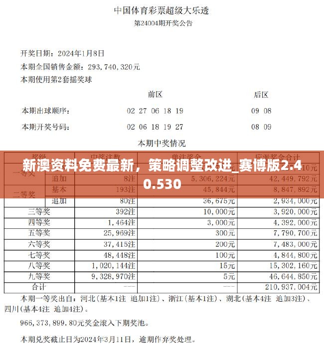 新奧長期免費公開資料,新奧網(wǎng)站，新奧長期免費公開資料，訪問新奧官網(wǎng)獲取豐富資源