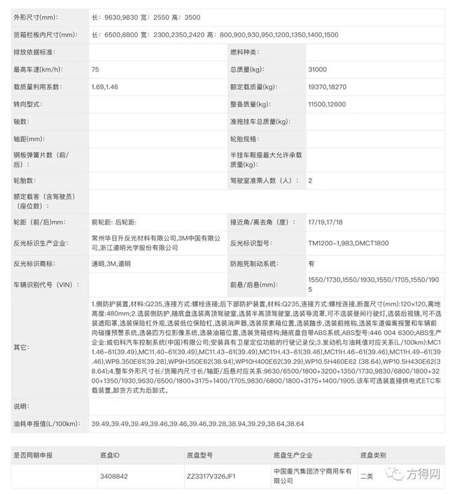 香港四不像資料平特圖8，香港四不像平特圖資料解析