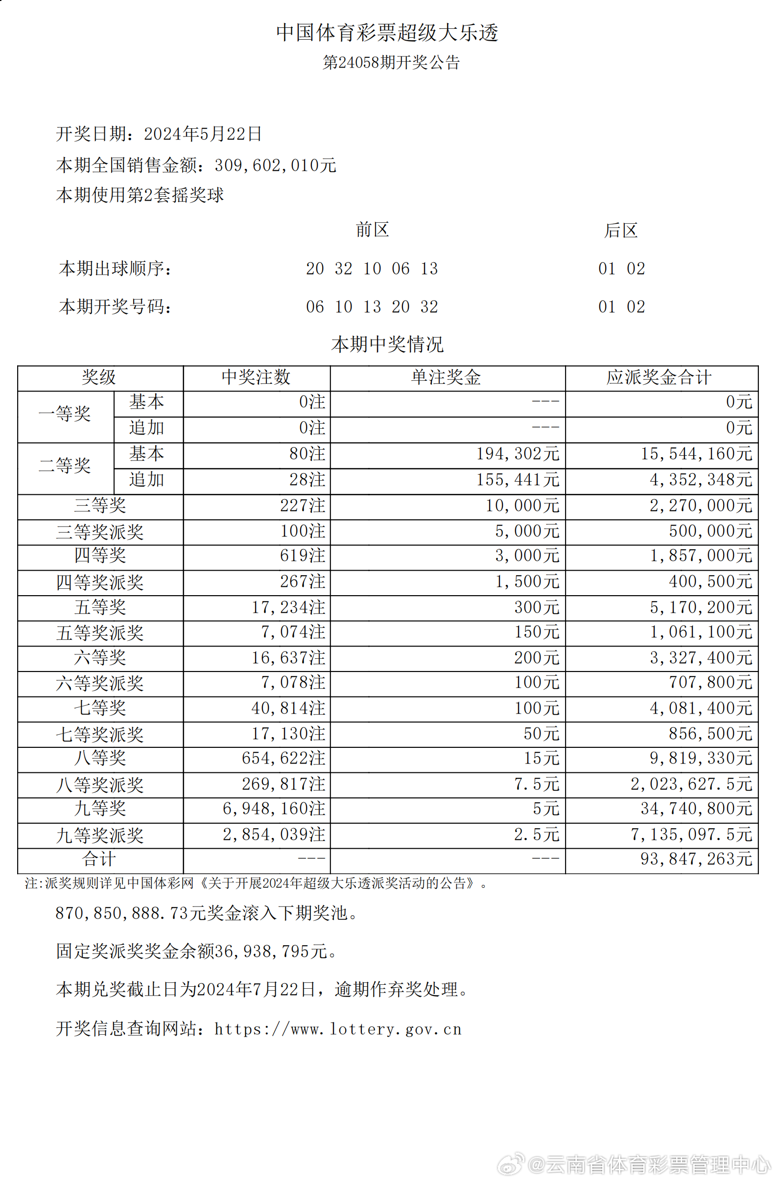 新澳門近30期開(kāi)獎(jiǎng)結(jié)果，澳門近30期開(kāi)獎(jiǎng)結(jié)果概覽