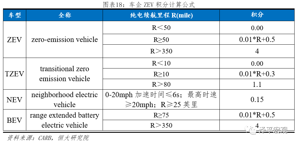 新能源指導，新能源發(fā)展指南