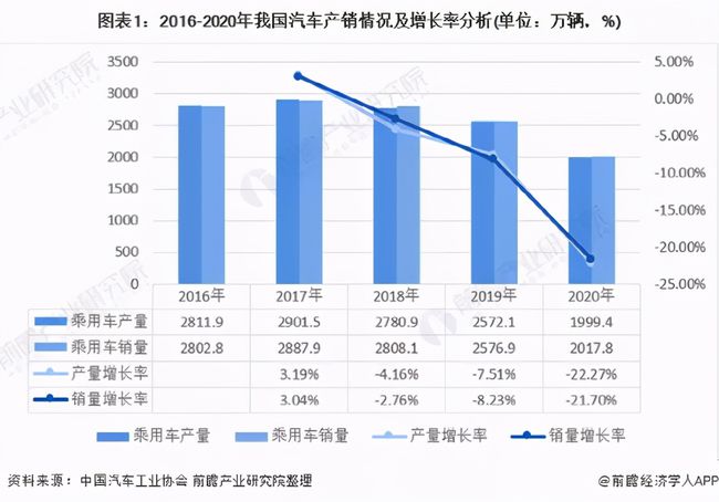 國內(nèi)新能源小車戰(zhàn)略研究，趨勢(shì)、挑戰(zhàn)與未來發(fā)展，國內(nèi)新能源小車戰(zhàn)略研究，趨勢(shì)洞察、挑戰(zhàn)應(yīng)對(duì)與未來發(fā)展展望