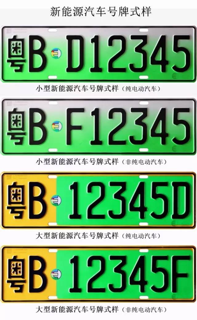 新能源車牌政策解讀，混合動力車型新機(jī)遇，新能源車牌政策新動向，混合動力車型迎來發(fā)展新機(jī)遇