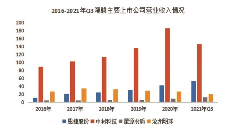 新疆，新能源的璀璨明珠，新疆，新能源的璀璨明珠風(fēng)采展露