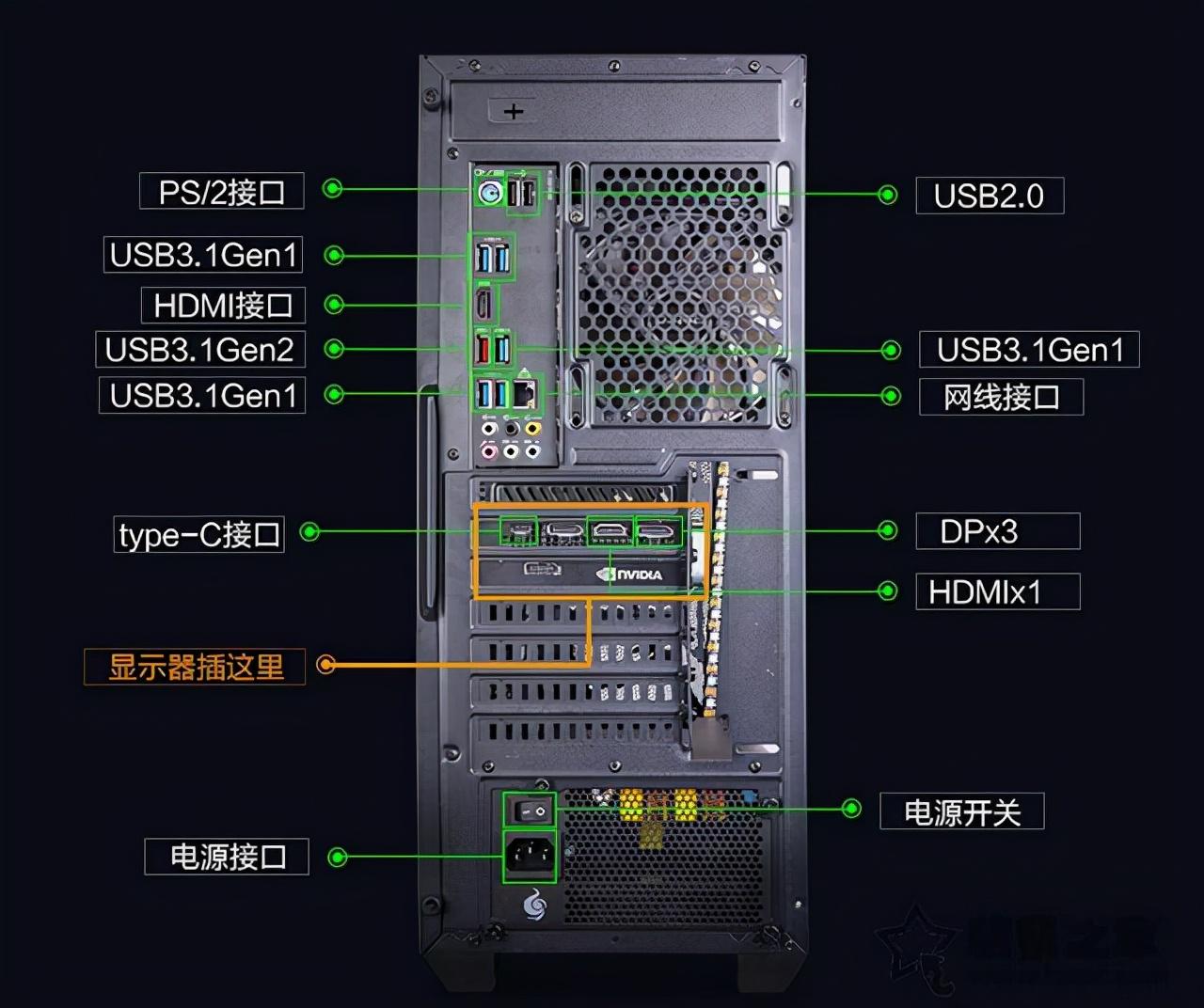 新能源檔位顯示器不亮,新能源檔位顯示器不亮怎么回事，新能源檔位顯示器故障解析，為何不亮？