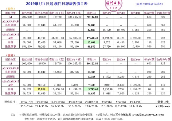 正版澳門傳真報(bào)紙價(jià)格，澳門正版?zhèn)髡鎴?bào)紙價(jià)格解析