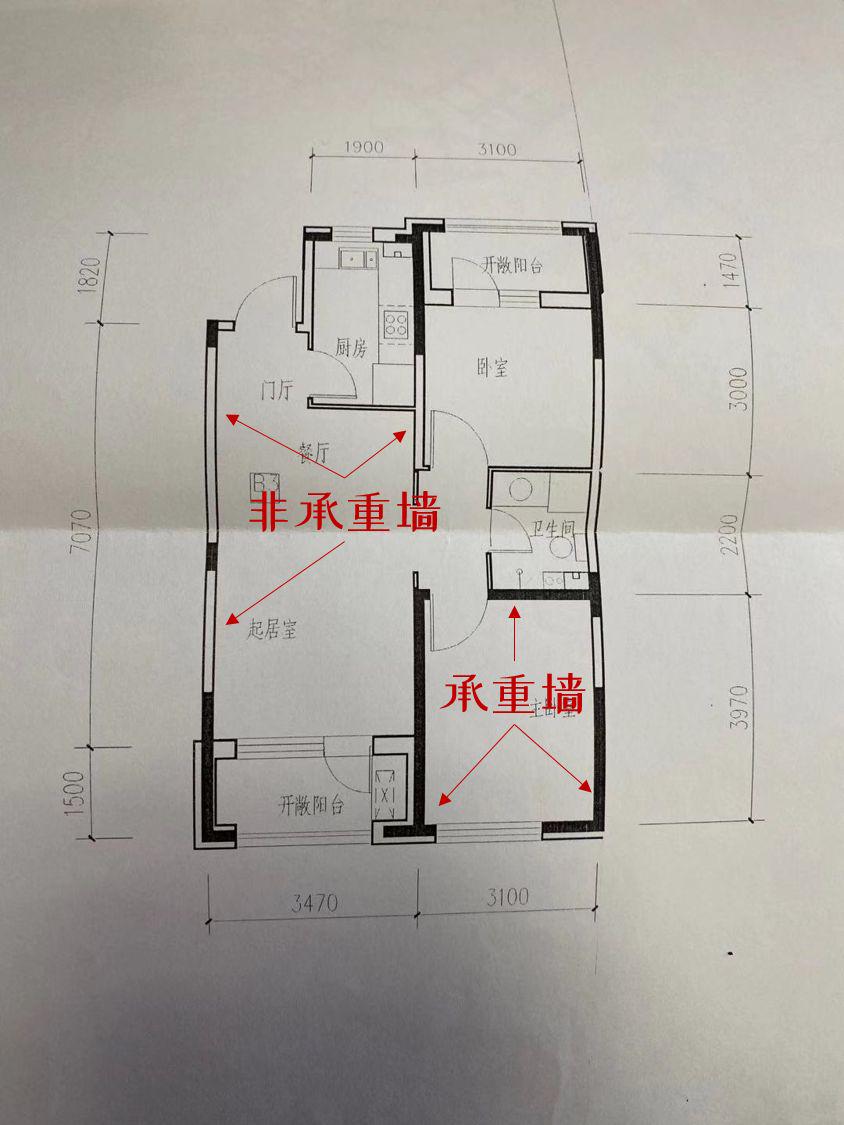 非承重墻最新政策解讀，哪些房屋受影響？如何應(yīng)對(duì)？，非承重墻政策詳解，影響范圍及應(yīng)對(duì)策略