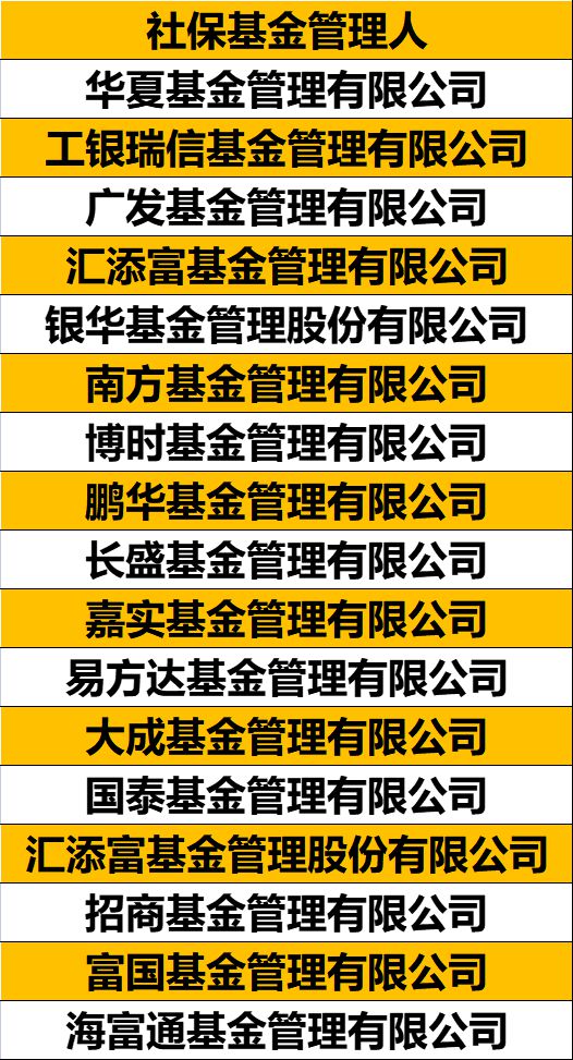 王中王一肖一特一中的投資情況，王中王一肖一特一中的投資情況揭秘