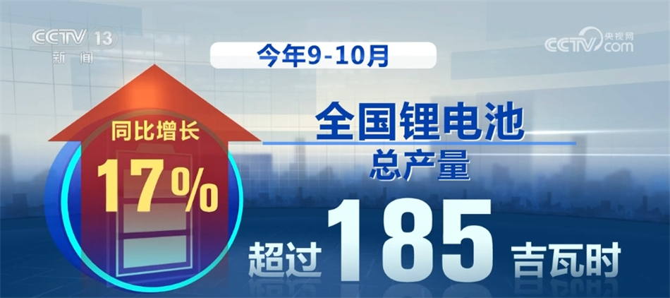 曼力西新能源,曼鋰科技，曼力西新能源與曼鋰科技，引領未來能源革新