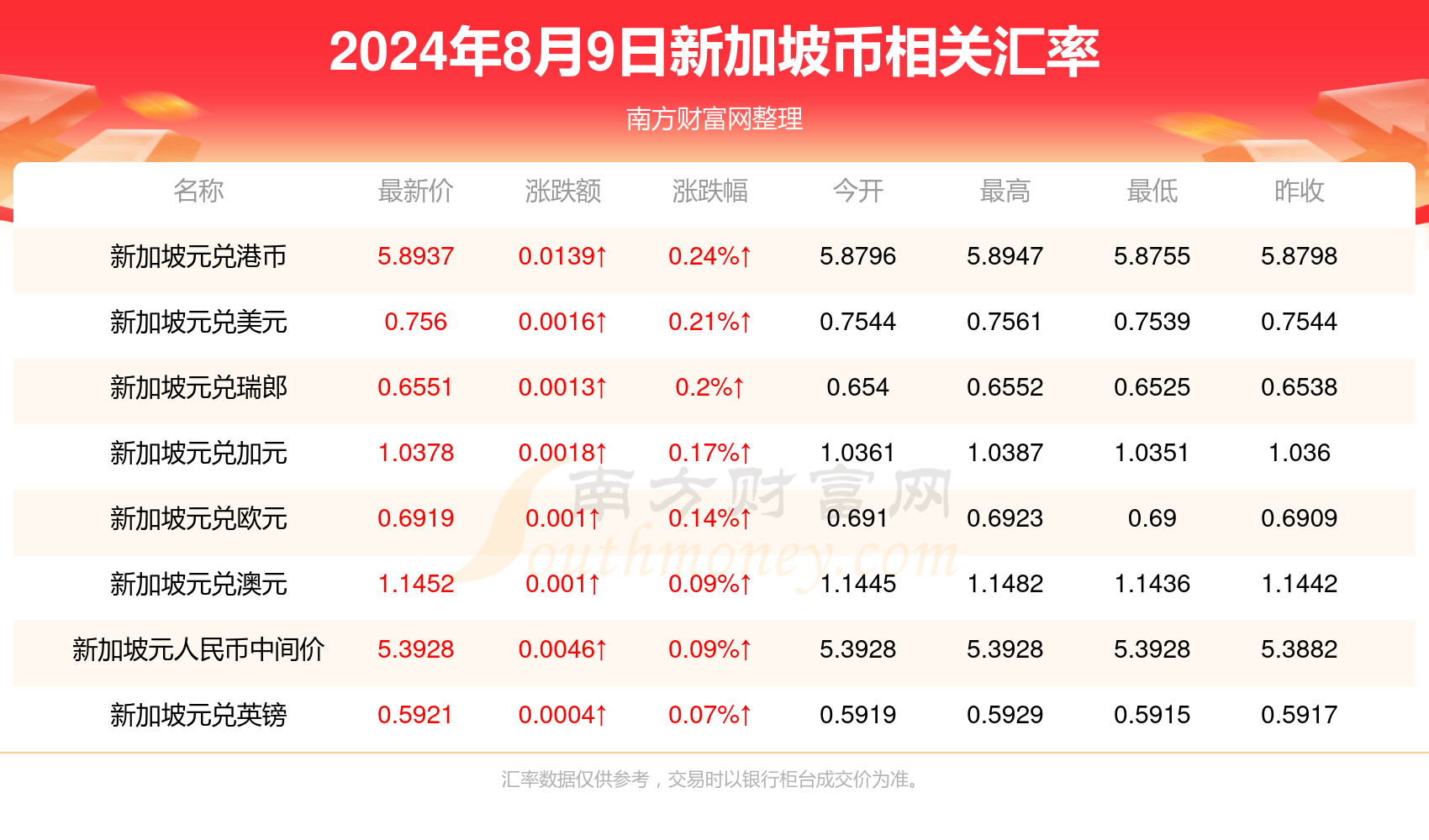 2024新澳門(mén)跑狗圖今晚管家婆,2024新澳門(mén)跑狗圖今晚管家婆2023年開(kāi)展期，警惕虛假賭博信息，2024新澳門(mén)跑狗圖今晚管家婆犯罪活動(dòng)曝光
