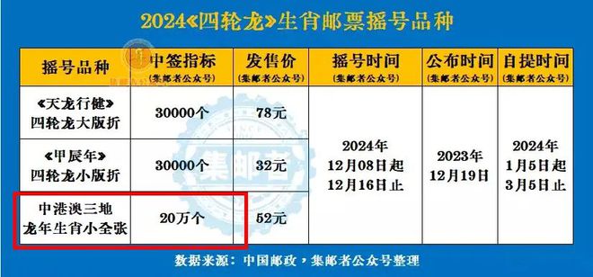 澳門生肖彩總站，澳門生肖彩總站，警惕違法犯罪風(fēng)險(xiǎn)！