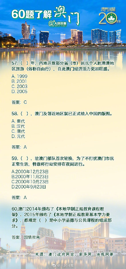 澳門(mén)正版掛牌精華內(nèi)頁(yè)貼,澳門(mén)掛牌正版資料全篇鏡，澳門(mén)正版掛牌資料精華與全篇鏡揭秘