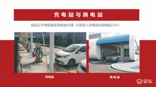 充充新能源,新能源充電，新能源充電，為綠色出行充能前行