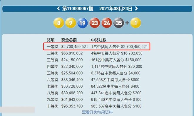 新彩吧開機(jī)號近10期，新彩吧開機(jī)號近十期概覽