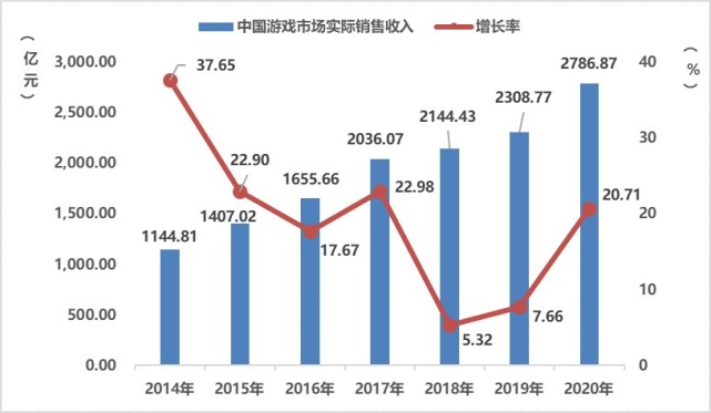 麥地租房最新消息，2023年租房市場(chǎng)趨勢(shì)及攻略一覽，2023年麥地租房市場(chǎng)趨勢(shì)解析與租房攻略全攻略