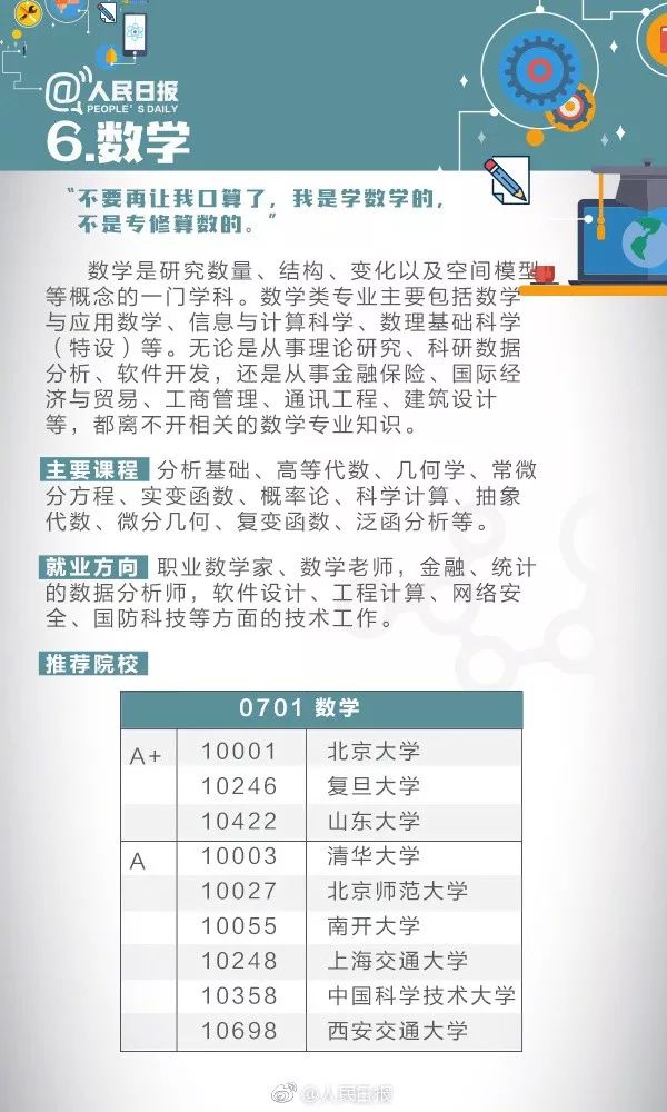 廣州新能源專業(yè)考研指南，解析熱門院校及備考策略，廣州新能源考研攻略，熱門院校解析與備考策略全解析