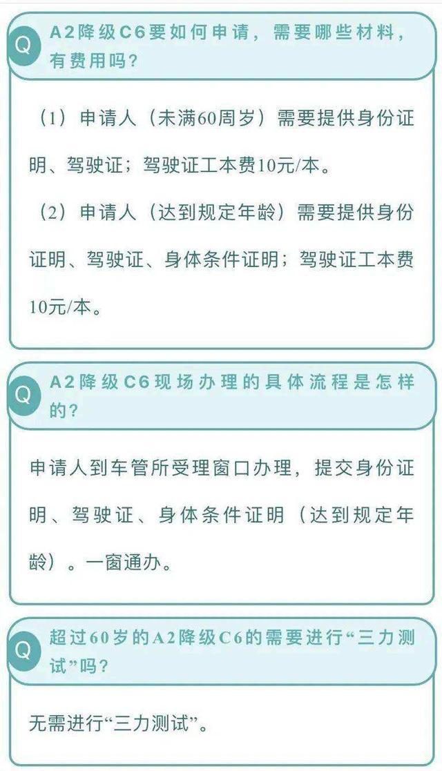 C2駕照能否駕駛6座新能源車(chē)？詳解駕駛規(guī)定與注意事項(xiàng)，C2駕照能否駕駛6座新能源車(chē)？駕駛規(guī)定與注意事項(xiàng)詳解。