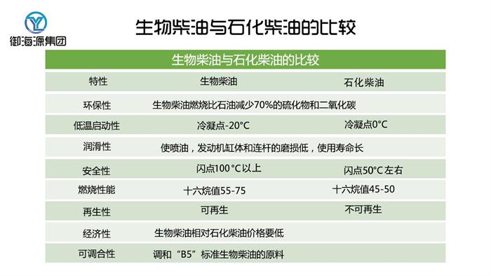 ?？七x新能源好嗎，?？七x新能源的前景如何？