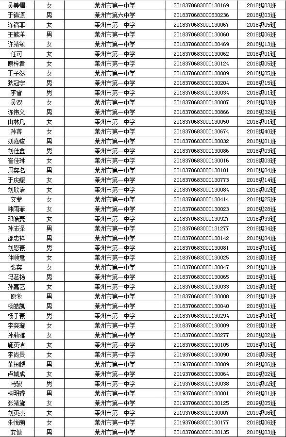 萊州最新交房標準，萊州最新交房標準詳解