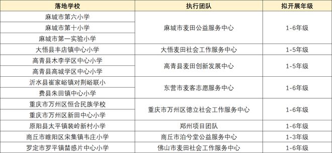 新澳2024年歷史開獎記錄查詢結(jié)果，新澳2024年歷史開獎記錄查詢結(jié)果全解析