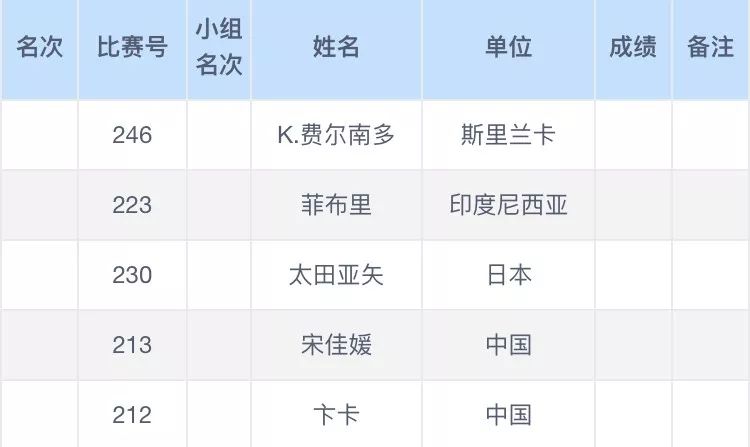 澳門六開獎結(jié)果2024開獎記錄今晚直播,澳門六開獎結(jié)果2024開獎記錄今晚直播視頻，澳門六開獎結(jié)果2024年直播預告，今晚開獎記錄與直播視頻揭曉