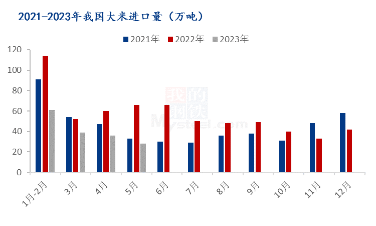 2023年平遠水稻價格最新行情分析，趨勢預測與投資建議，2023年平遠水稻市場行情深度解析及投資展望