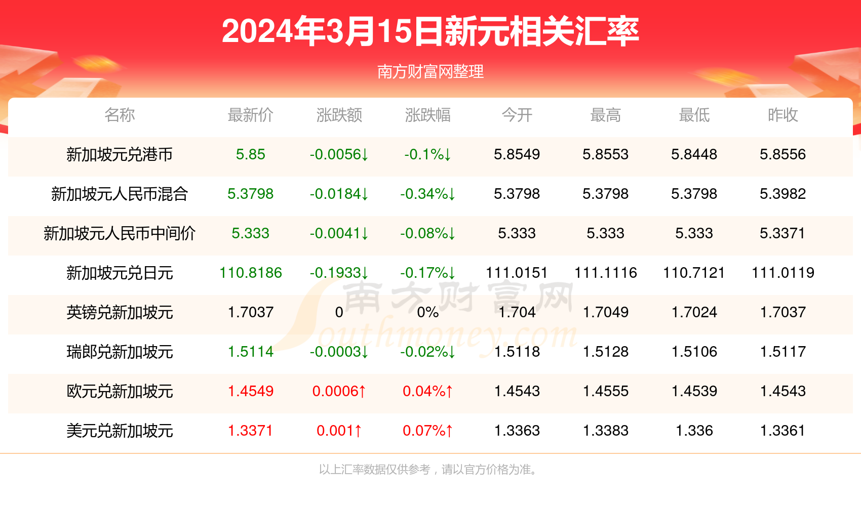 2024香港攪珠開獎結(jié)果下載，香港攪珠開獎結(jié)果下載 2024最新數(shù)據(jù)報告