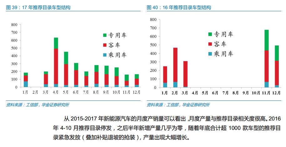 深度解析，汽油對(duì)新能源汽車的影響及其應(yīng)對(duì)策略，新能源汽車面臨汽油影響的深度分析與應(yīng)對(duì)策略解析